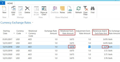 Image-2 Currency Setup